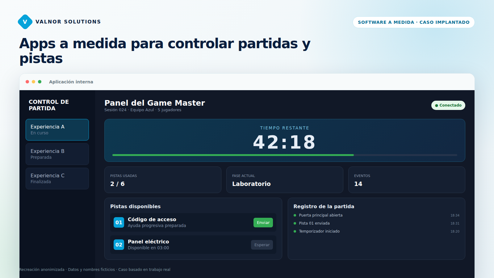 Panel anonimizado para controlar tiempo y pistas en una partida
