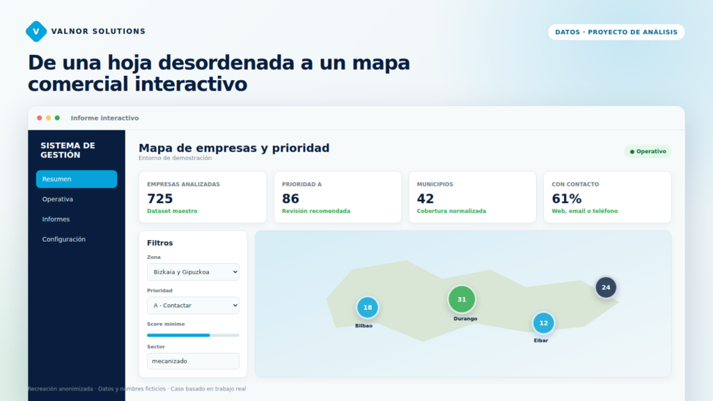 De una hoja de cálculo desordenada a un mapa comercial interactivo