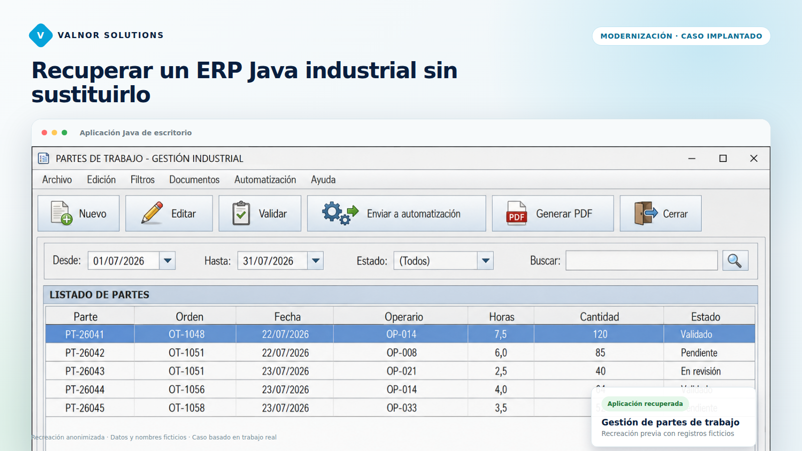 Gestión anonimizada de partes en un ERP Java industrial recuperado