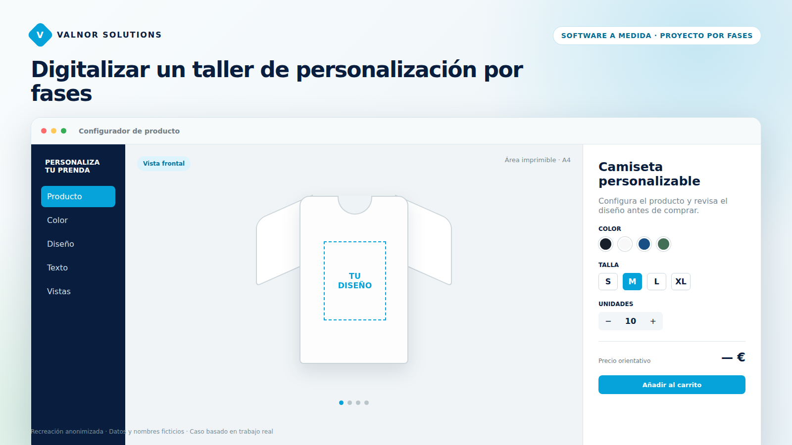 Configurador anonimizado de prendas personalizables