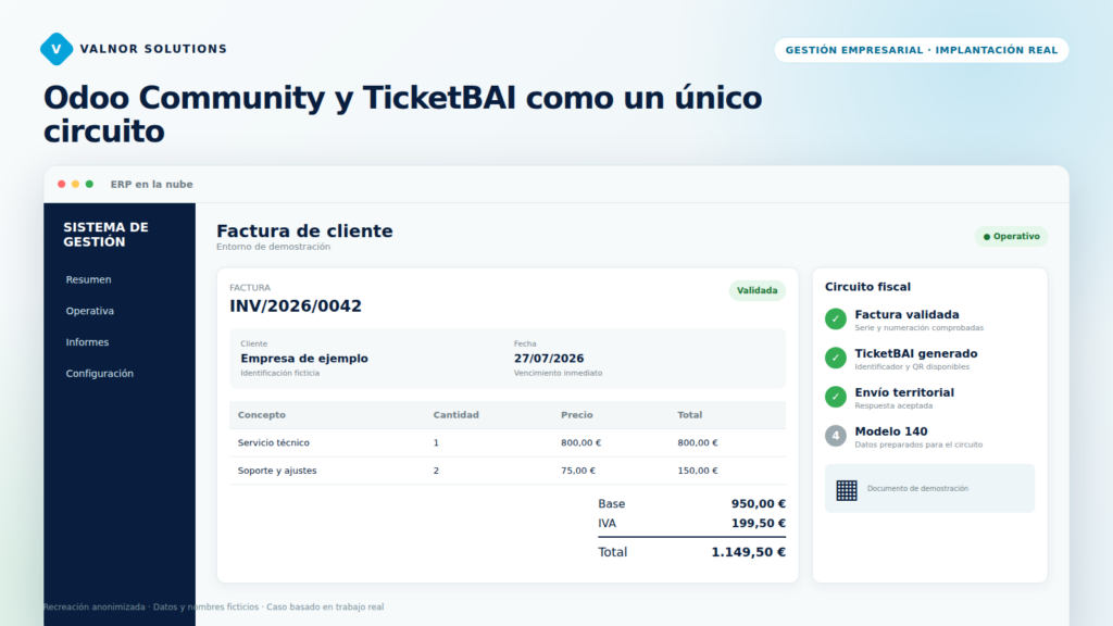 Implantar Odoo Community con TicketBAI sin convertir la fiscalidad en un parche