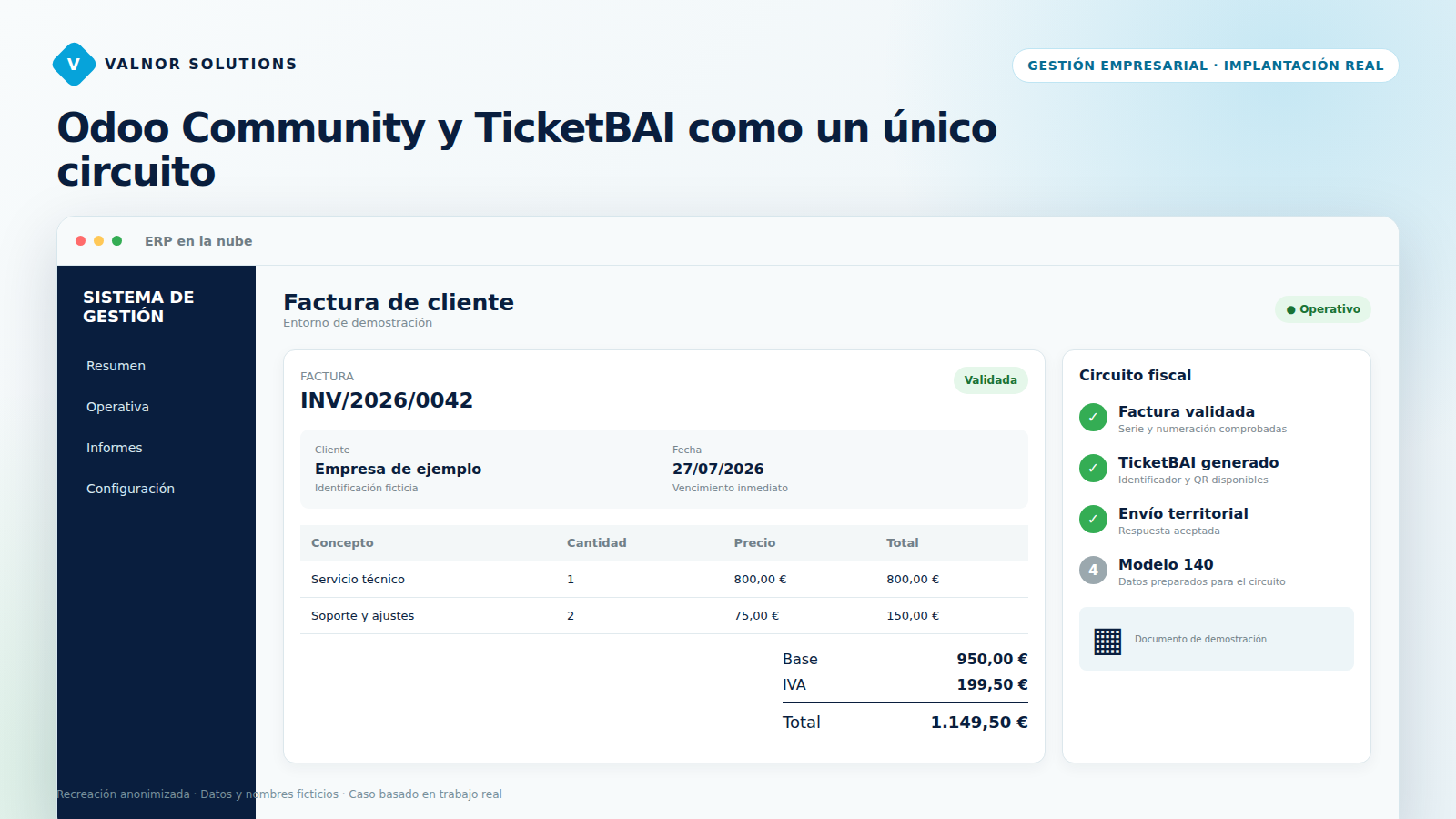 Factura anonimizada en Odoo con circuito TicketBAI
