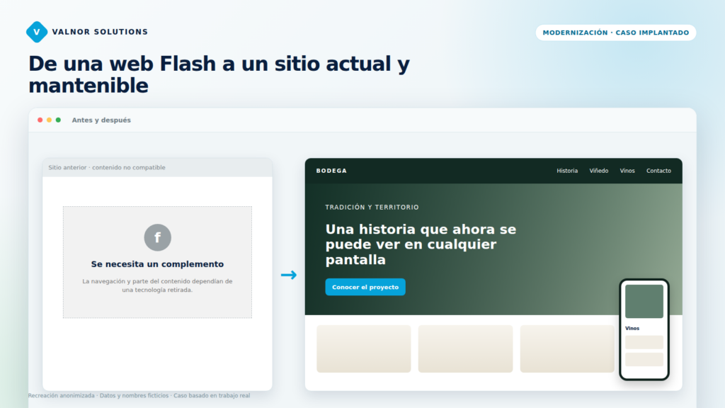 De una web Flash a un sitio actual, responsive y mantenible