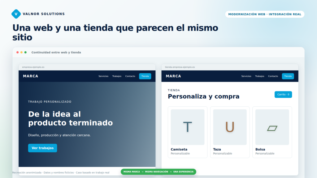 Una web corporativa y una tienda WooCommerce que se sienten como un solo sitio
